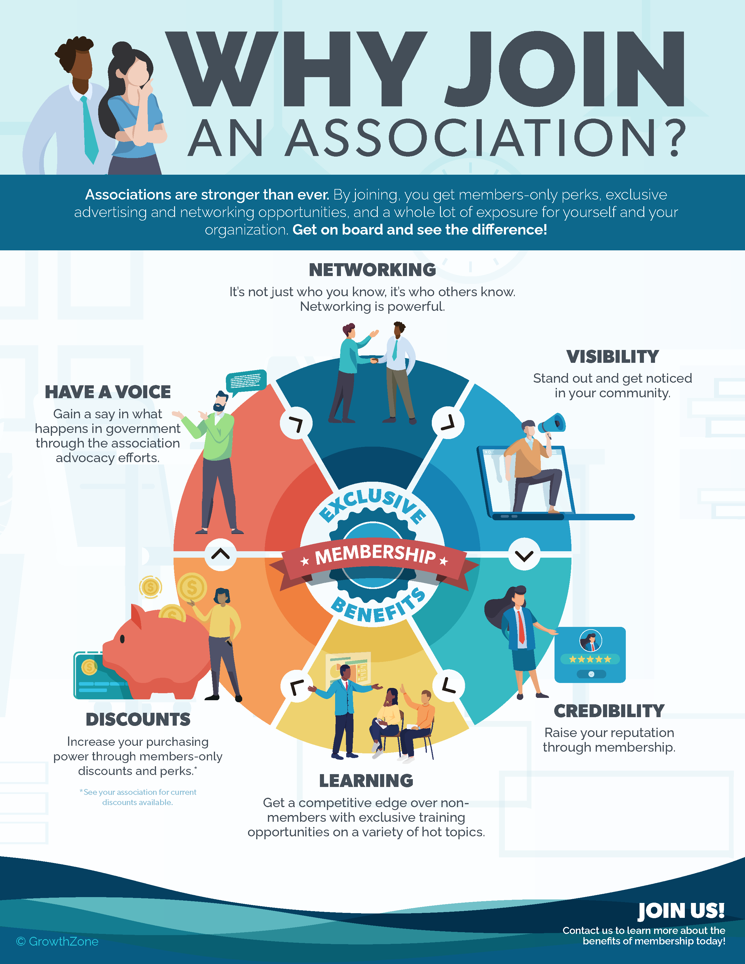 Why Join an Association